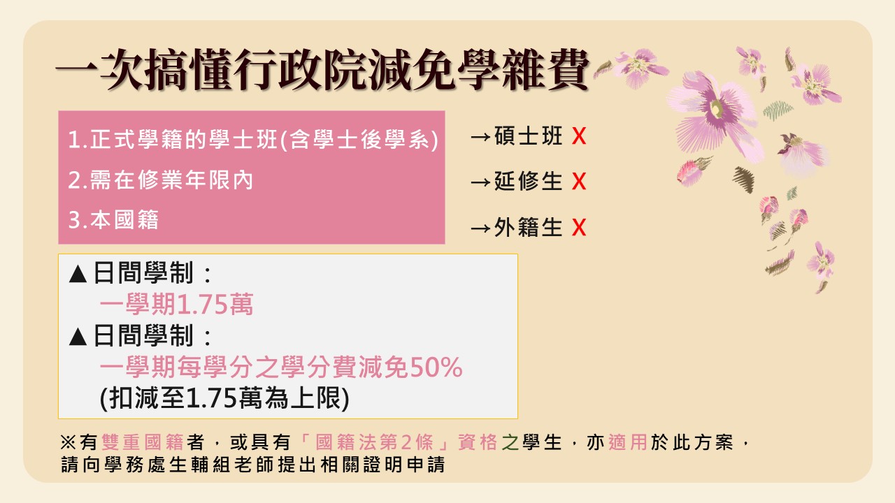 一次搞懂行政院減免學雜費