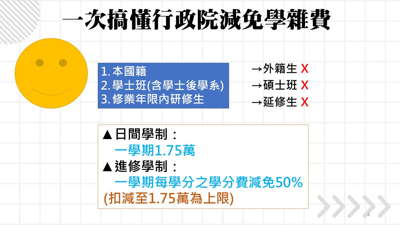 行減1