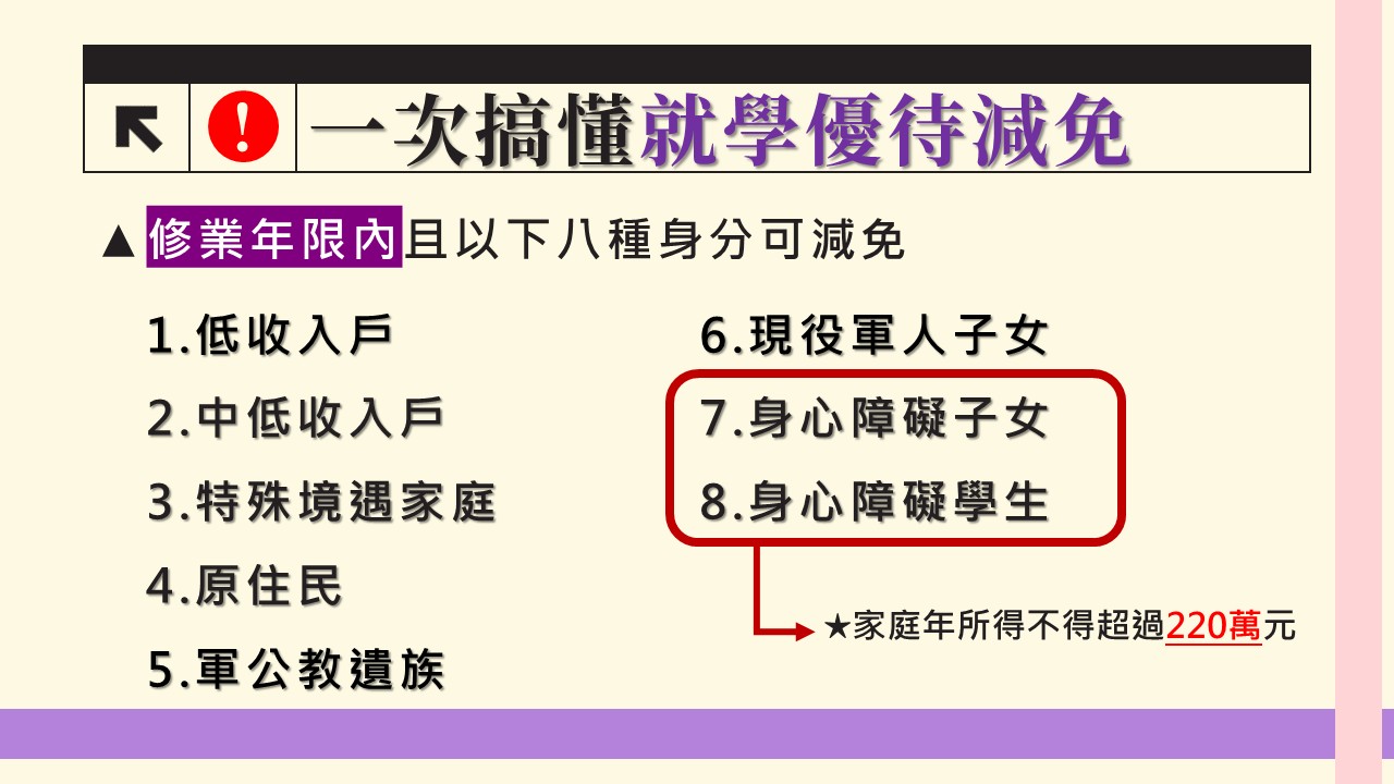 一次搞懂就學優待減免